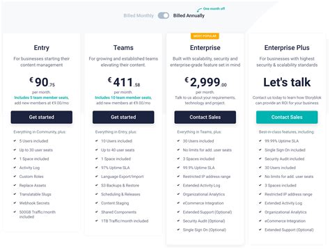 yahoo rank tracker|Pricing ️ – Annual and monthly pricing plans .